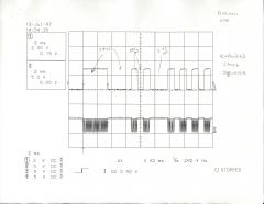 Panasonic IR Signal