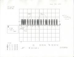 Sony IR Signal